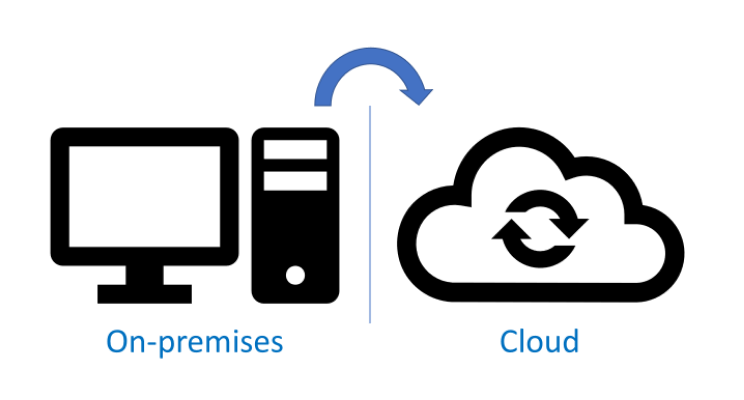 Power BI Report Migration from On-Premise to Snowflake cover